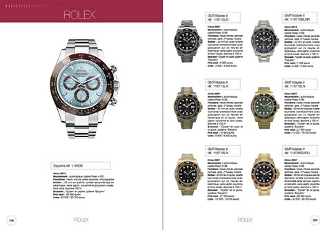 salaires rolex|catalogue rolex et prix.